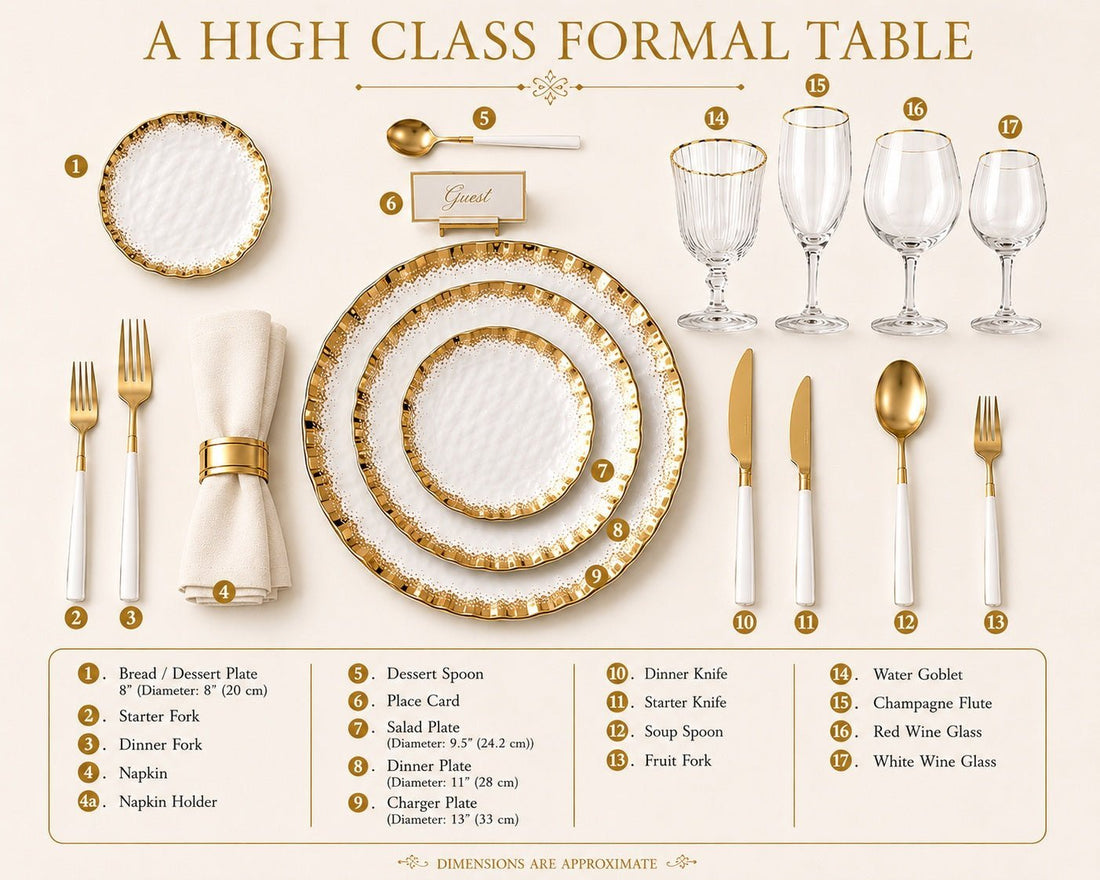 How to Set a Table for Celebrations: A High Class Touch Guide - High Class Touch