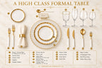High Class Touch formal table size guide — charger plate, dinner plate, dessert plate dimensions